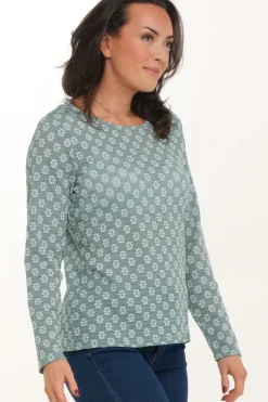 Susana topp